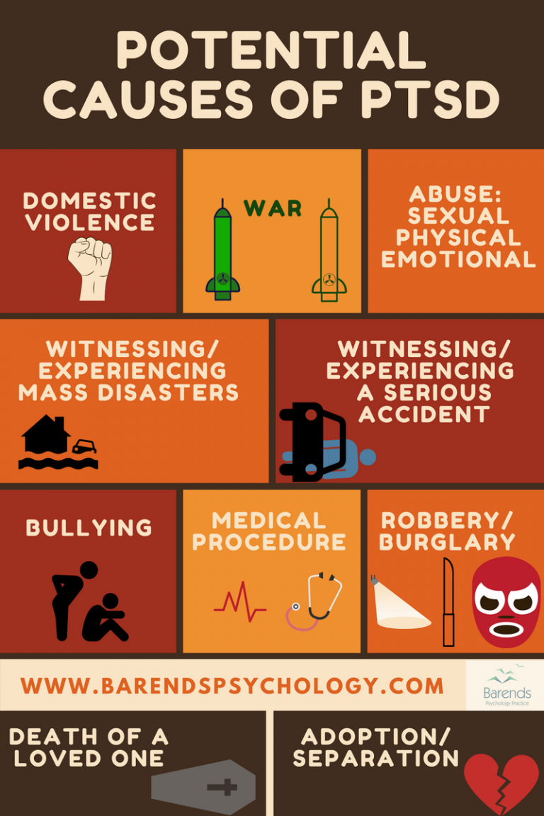 Causes of PTSD explained Barends Psychology Practice.