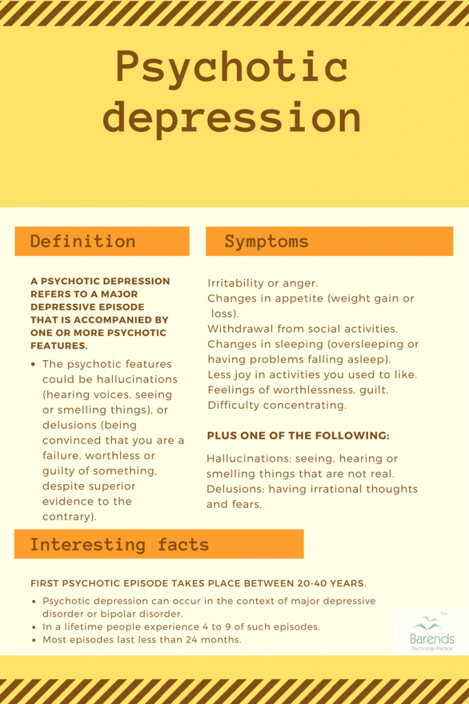 symptoms of a psychotic break