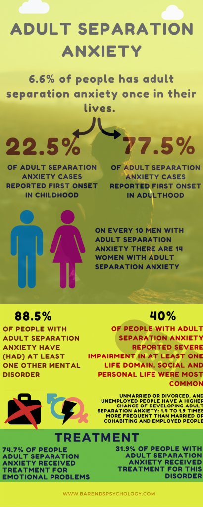 Adult Separation Anxiety: How To Overcome Separation Anxiety?