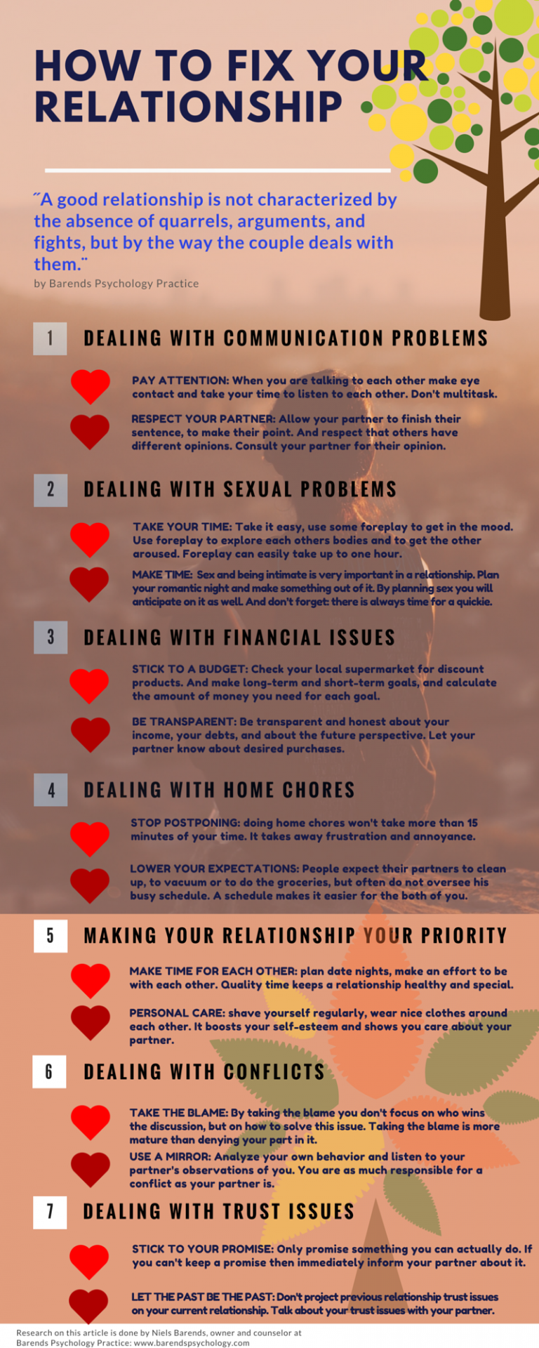 How To Fix A Relationship In Seven Ways Barends Psychology Practice