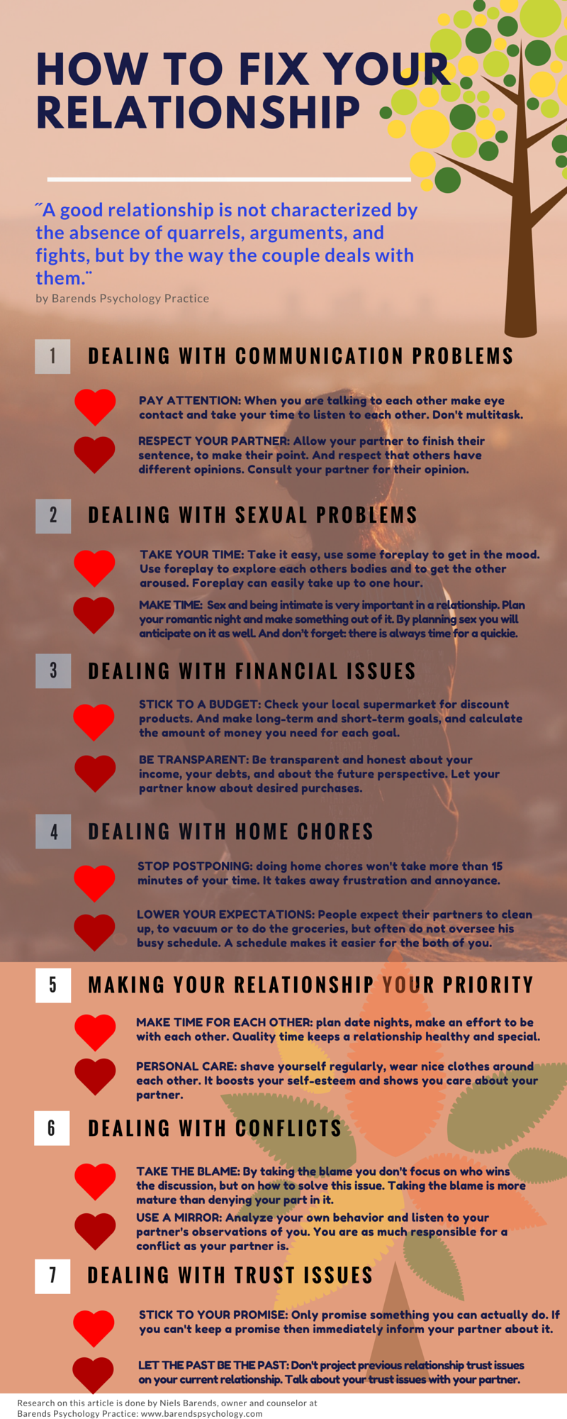 Top 10 Fixing Relationships Ideas And Inspiration