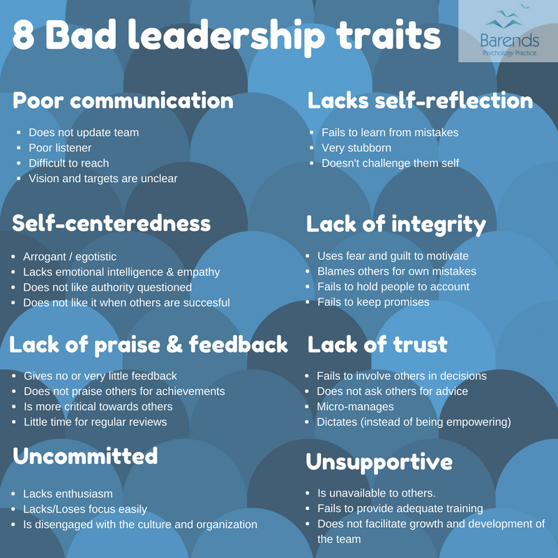 8-bad-leadership-traits