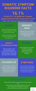 Somatic symptom disorder facts