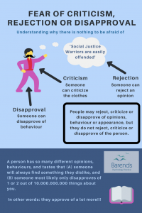 avoidant disorder coping rejection avoidance barendspsychology avpd symptom criticism