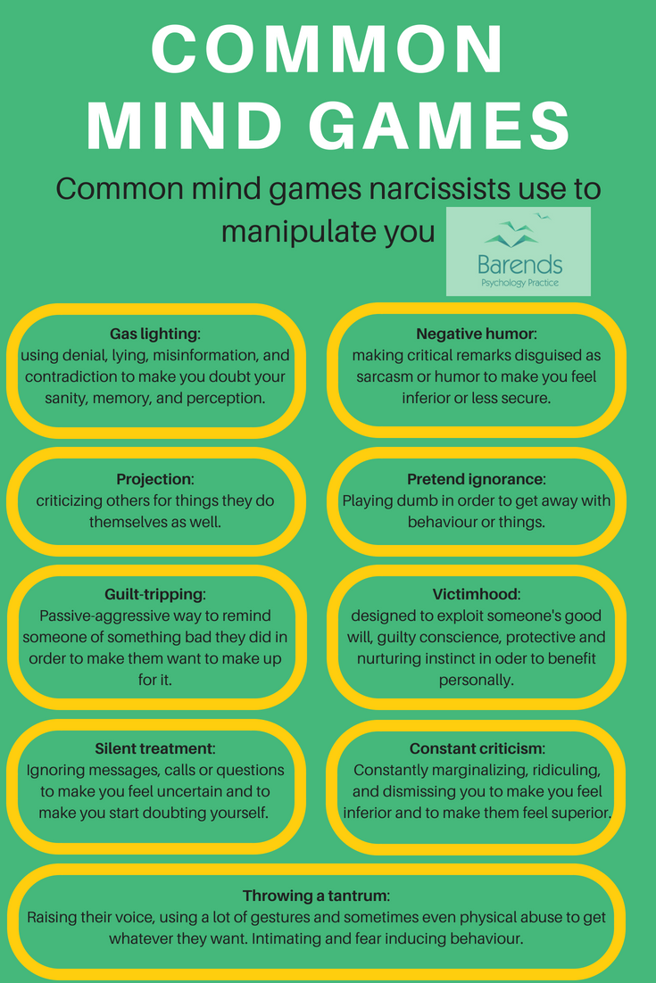 Dealing With A Narcissist Narcissism Common Mindgames Narcissists Use To Manite You