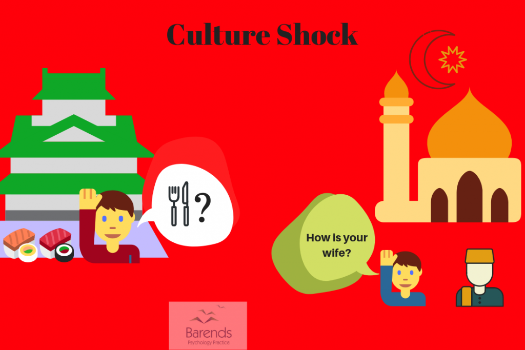 Culture shock questionnaire. Test in which culture shock stage you are. Asking for a knife and fork when you are having Sushi in Japan may not be the smartest thing to do. Asking how someone's wife is doing is considered to be offensive in parts of the Middle East.