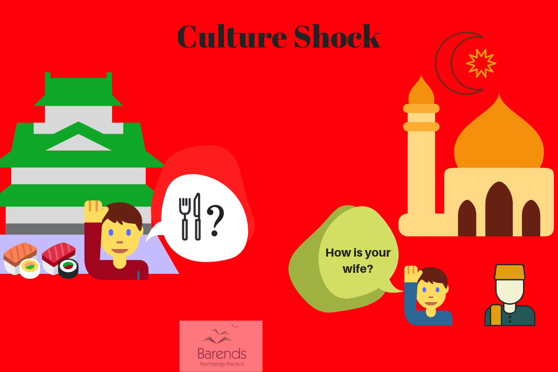 research questions about culture shock