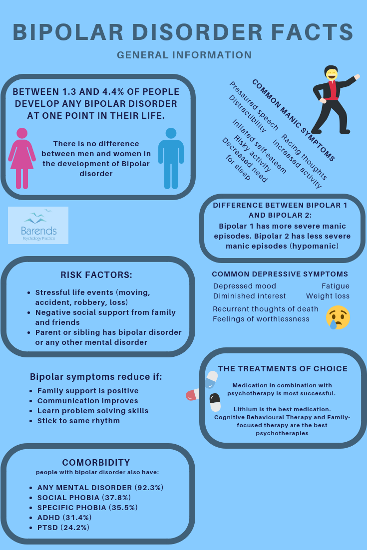 Bipolar Personality Disorder Feelings - Discovery Mood & Anxiety