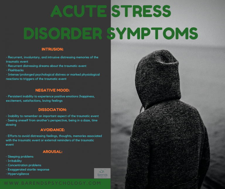 Acute Stress Disorder Diagnosis: What Are The Official Criteria For ASD?